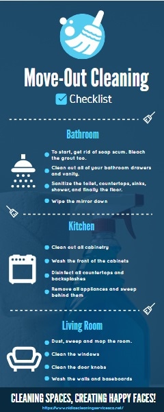 Things that a Move Out Cleaning Checklist Should Include