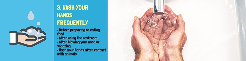 How to Prepare for Coronavirus: Wash Your Hands Frequently